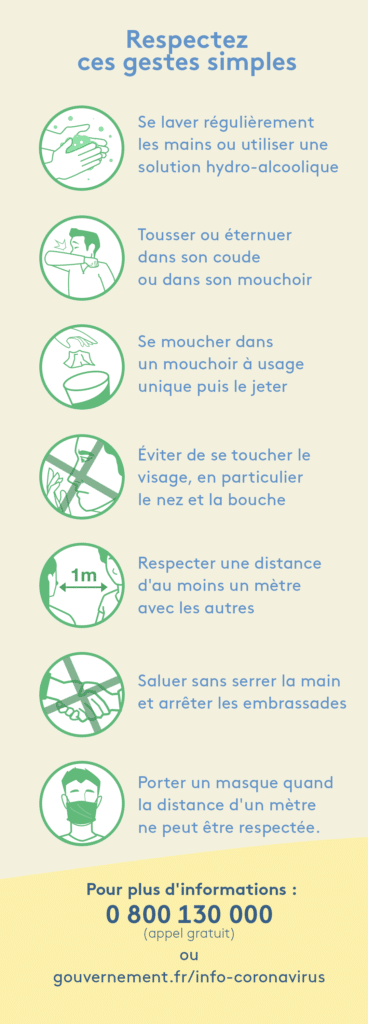 Gestes barriere covid medioffice